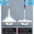 Car Pressure Washer